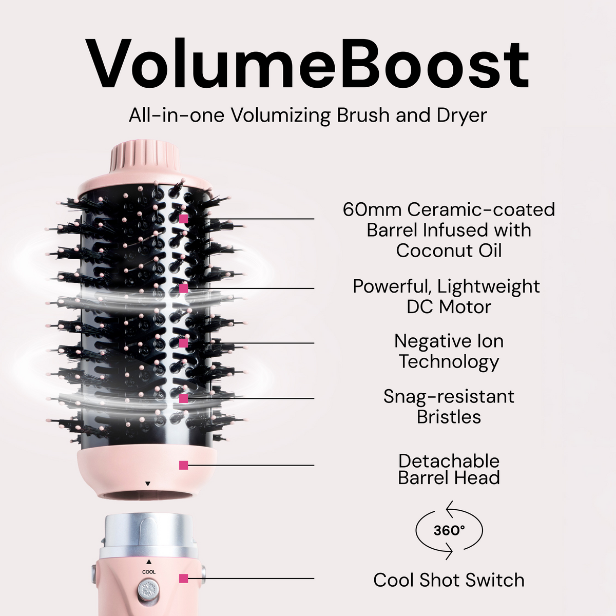 VolumeBoost