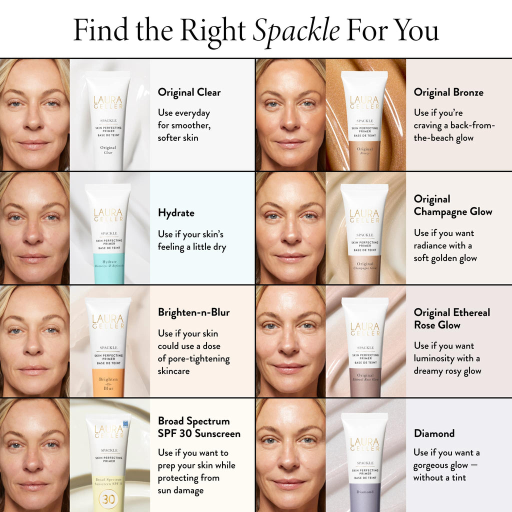 Spackle Skin Perfecting Primer: Original Ethereal Rose Glow