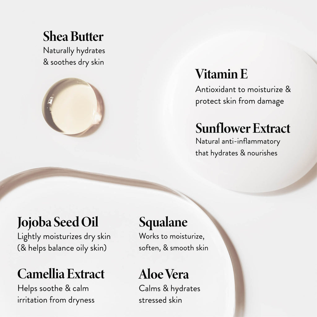 Hydrating Beauty Routine (4PC)